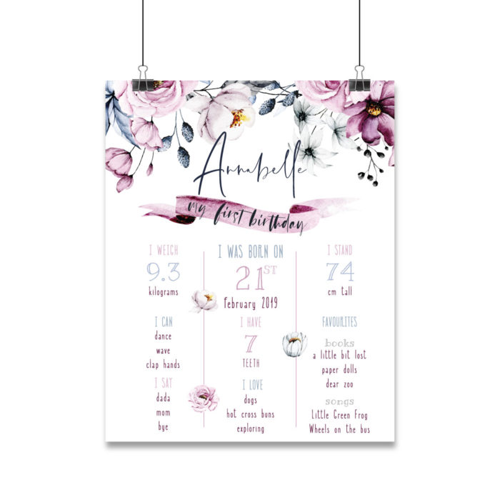 First Birthday personalised print with different milestones in the babies first year noting all of the firsts for the little one.