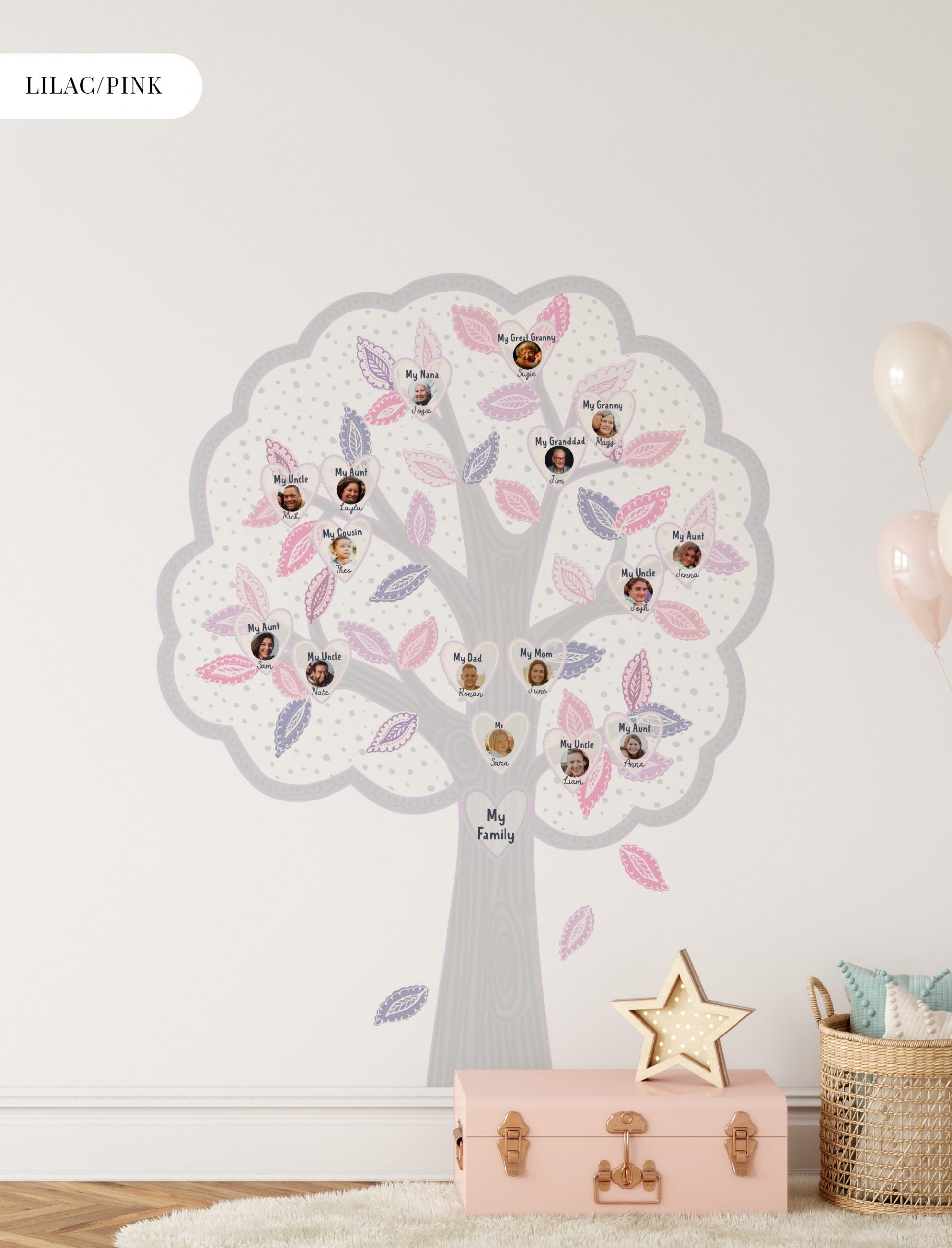 Personalised family tree